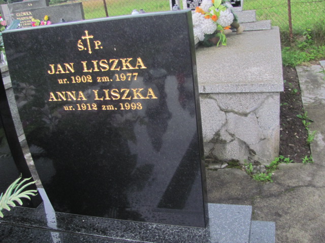 Jan Liszka 1901 Bystra-Sidzina - Grobonet - Wyszukiwarka osób pochowanych
